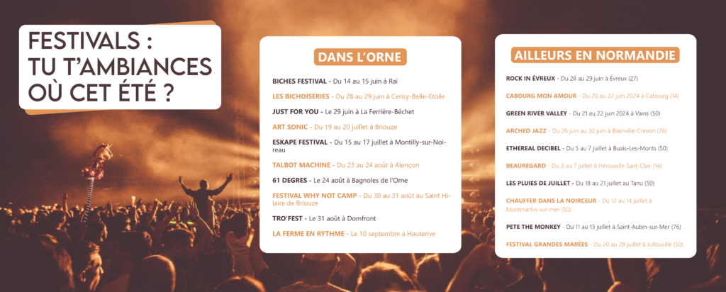 Les dates des festivals musicaux dans l'Orne pendant l'été 2024