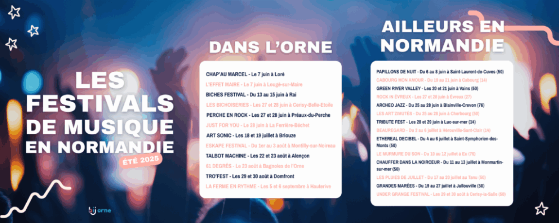 Les festivals de musique en Normandie cet été